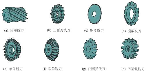 車銑復(fù)合加工.png