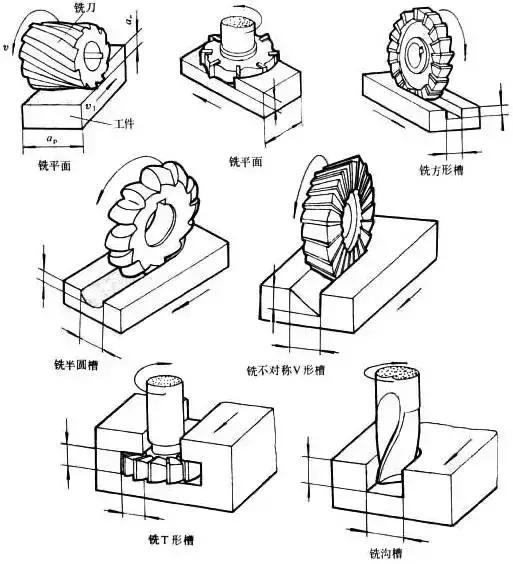 東莞精密零件車銑復(fù)合加工.png